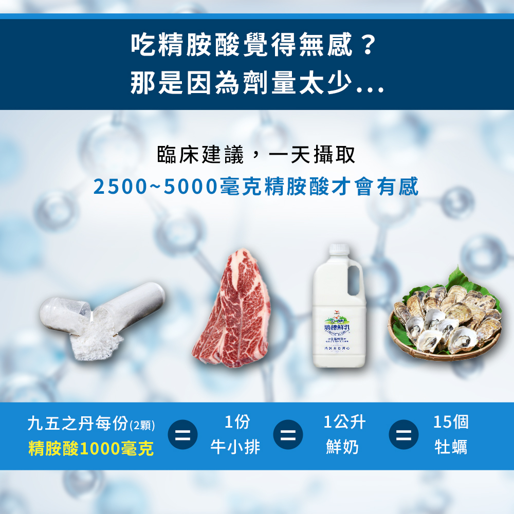 飛龍.高純度左旋精胺酸