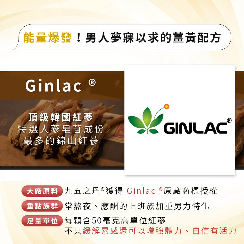 戰神．超級薑黃素+紅蔘