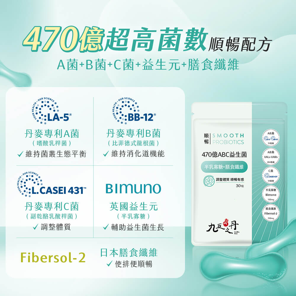順暢．470億ABC益生菌