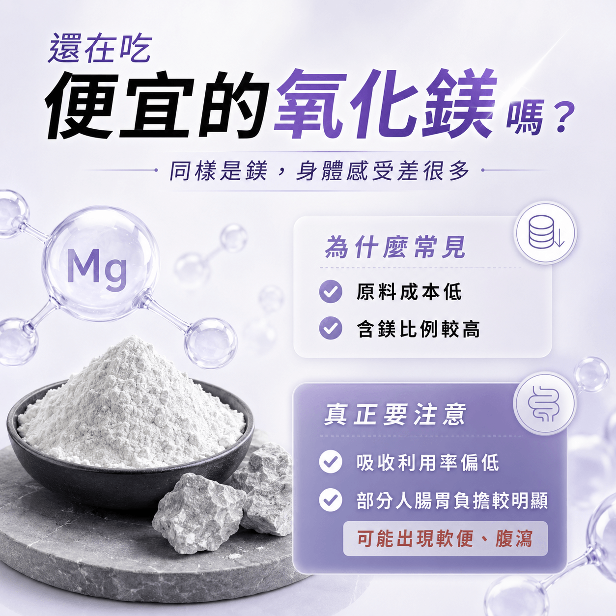 御寧．高單位甘胺酸鎂