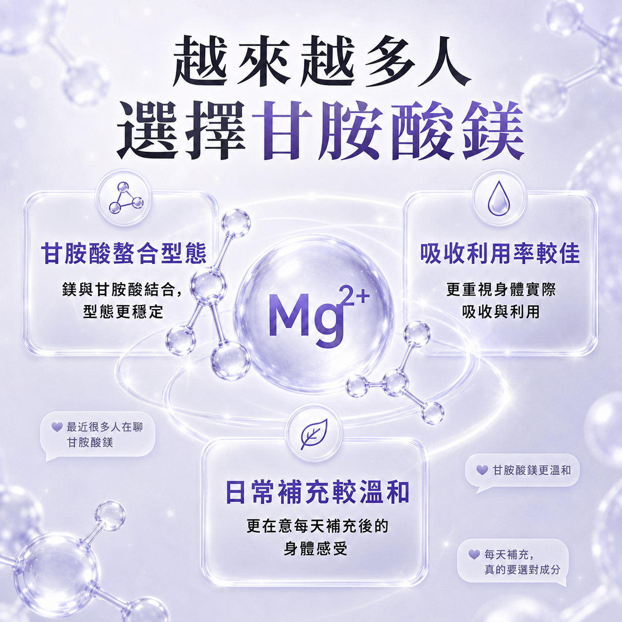 御寧．高單位甘胺酸鎂