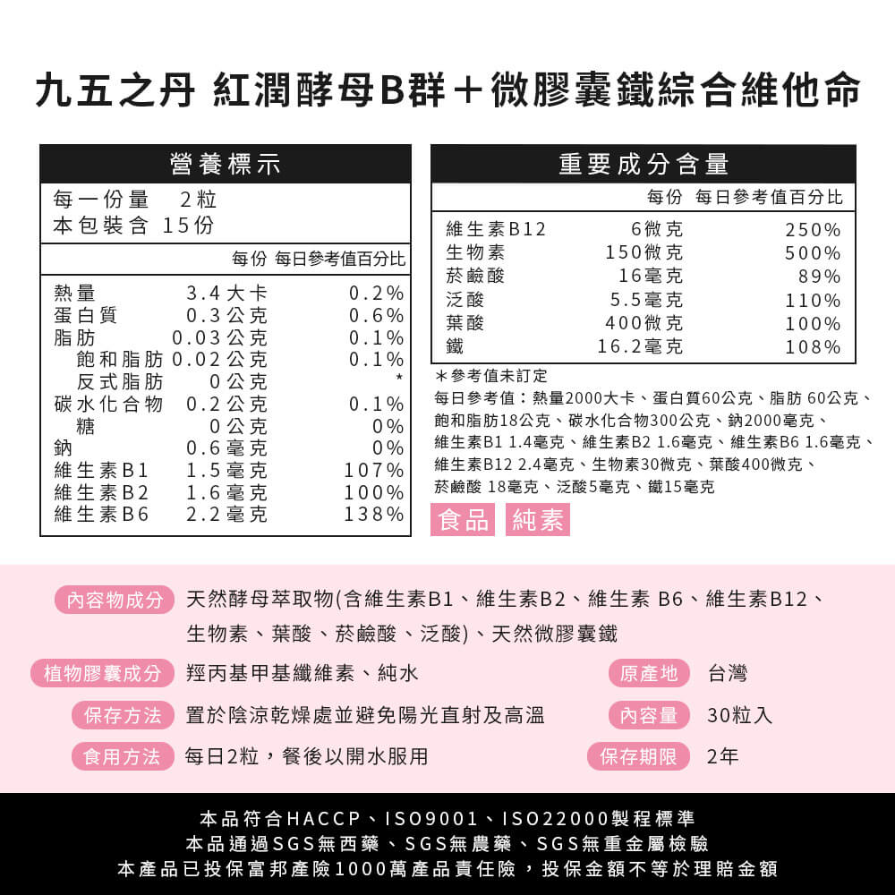 紅潤.酵母B群+鐵