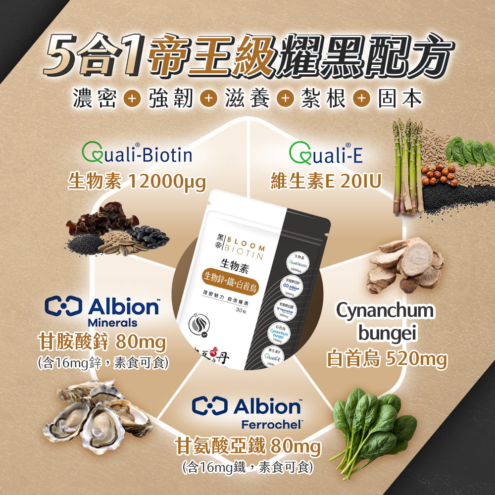 黑帝.生物素+鋅+鐵+白首烏