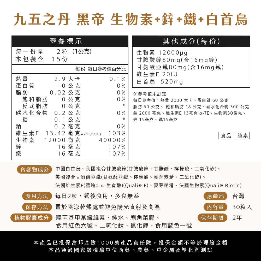 黑帝．生物素+鋅+鐵+白首烏