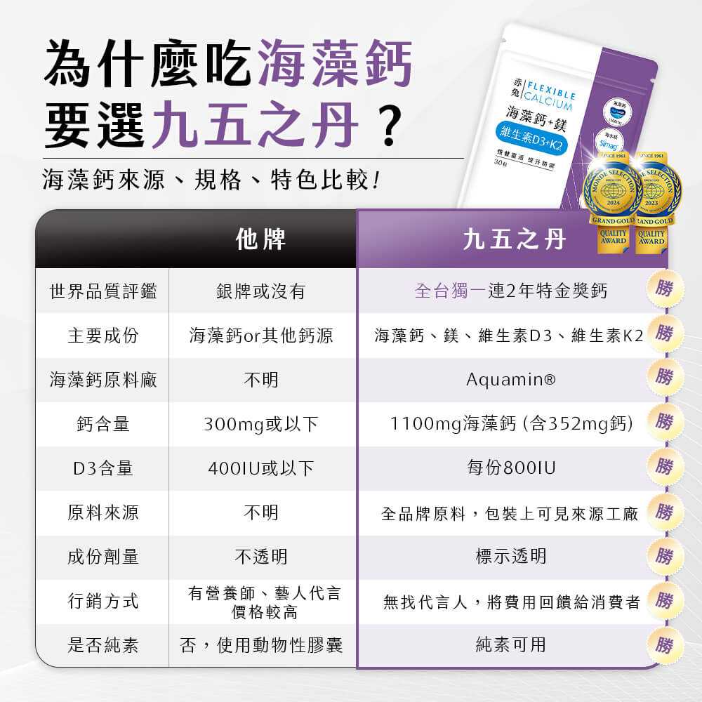 赤兔．海藻鈣鎂D3K2