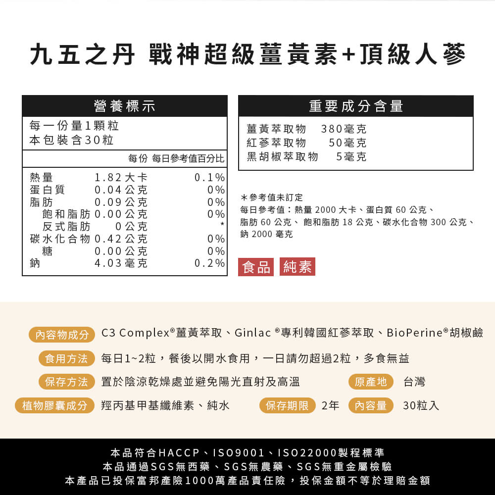 戰神．超級薑黃素+紅蔘