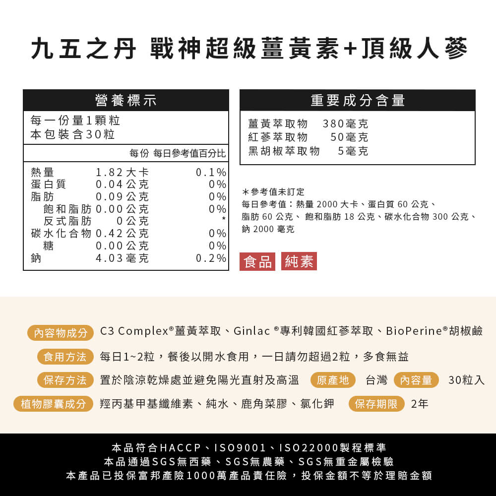 戰神.超級薑黃素+紅蔘