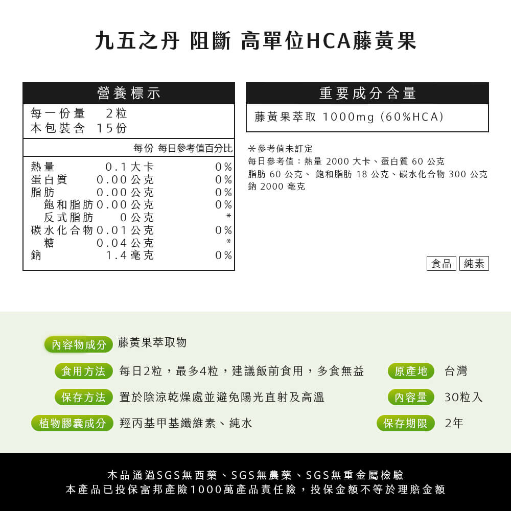 阻斷．高單位HCA藤黃果