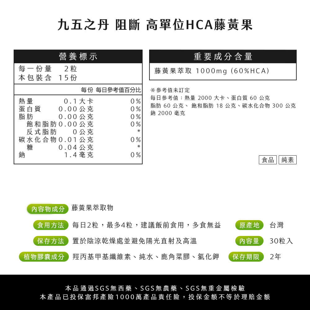 阻斷．高單位HCA藤黃果